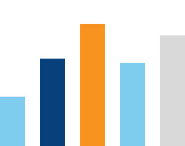 Bar Graph