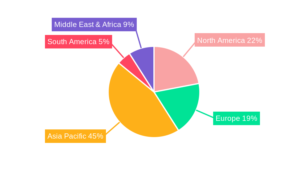40  Ammonium Fluoride Solution Market Share by Region - Global Geographic Distribution