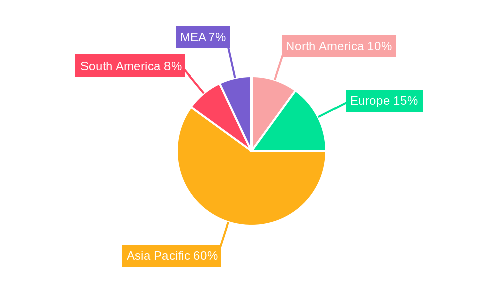 APAC Biofertilizers Market Market Share by Region - Global Geographic Distribution