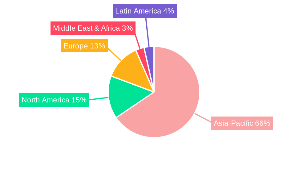 APAC Pharmaceutical Warehousing Market Market Share by Region - Global Geographic Distribution