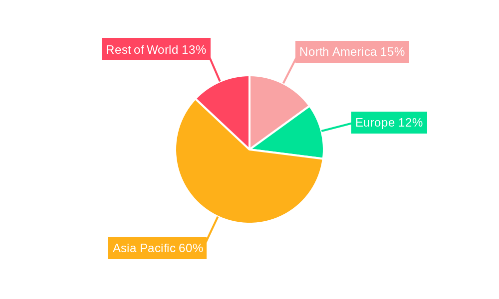 ASEAN Satellite Communications Market Market Share by Region - Global Geographic Distribution