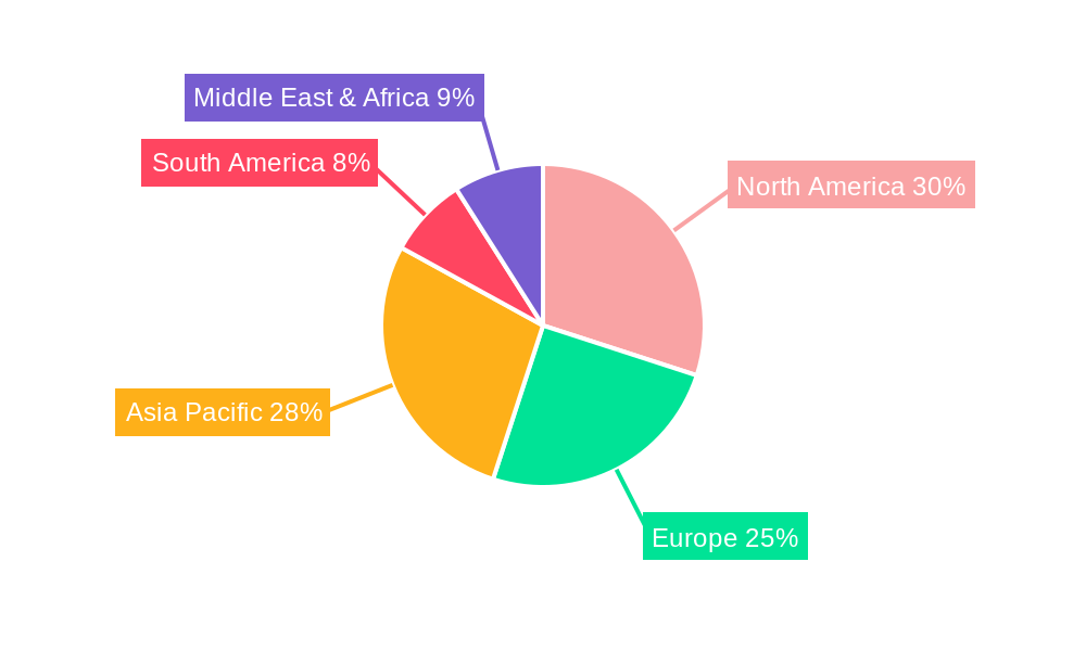 Absorbable Haemostatic Gelatin Sponges Market Share by Region - Global Geographic Distribution