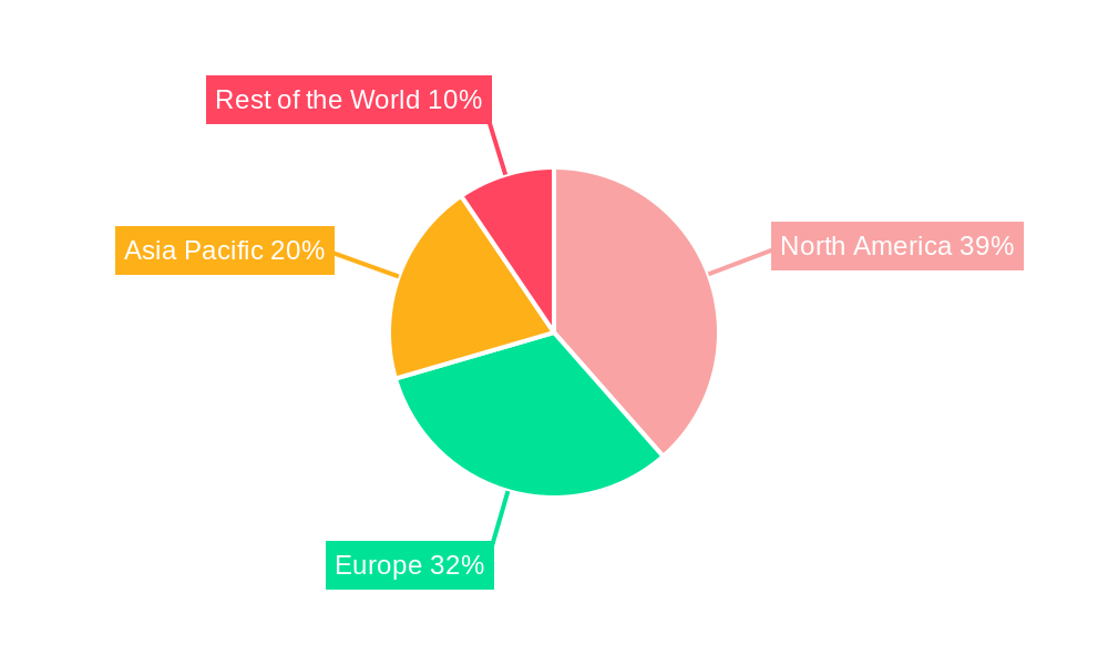 Acromegaly Treatment Market Market Share by Region - Global Geographic Distribution