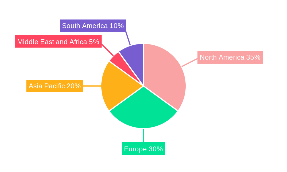 Adalimumab Drugs Industry Market Share by Region - Global Geographic Distribution