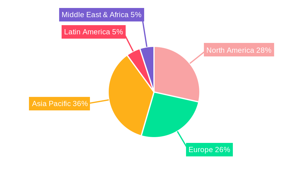 Adhesion Promoters Market Market Share by Region - Global Geographic Distribution