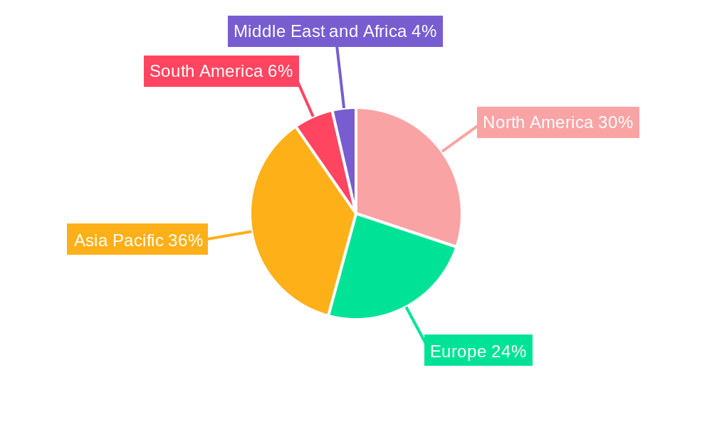 Aerogel Market Market Share by Region - Global Geographic Distribution