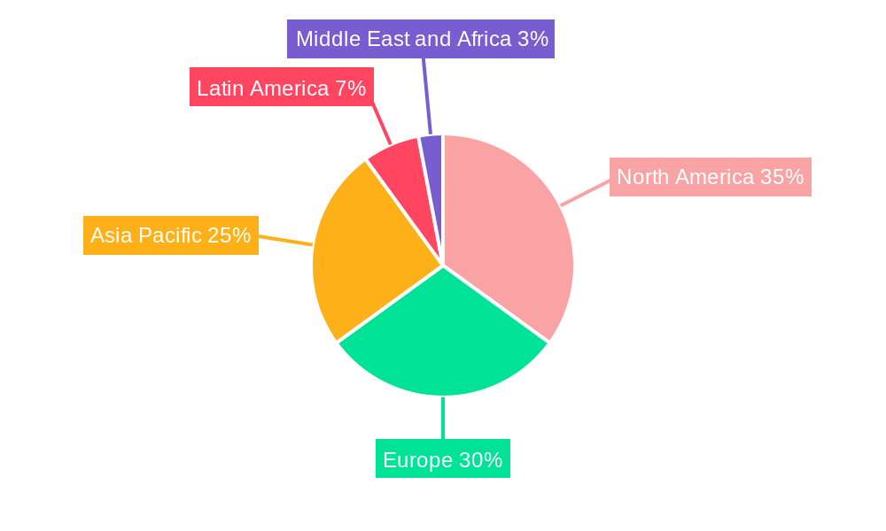Aerosol Valve Industry Market Share by Region - Global Geographic Distribution
