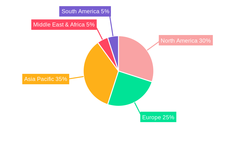 Air Slide Canvas Market Share by Region - Global Geographic Distribution