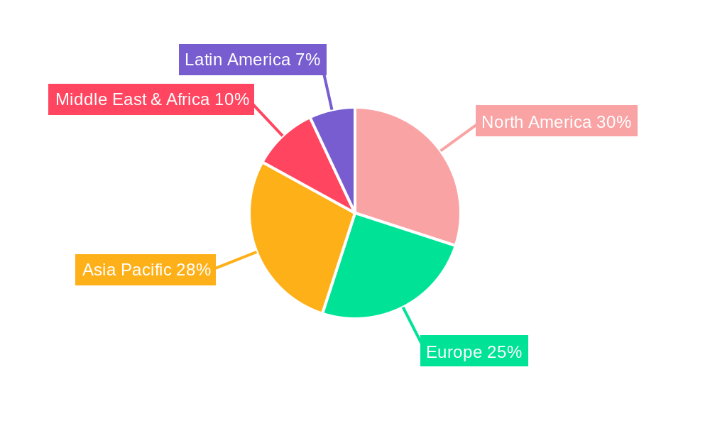 Aircraft Engine Overhaul Services Market Share by Region - Global Geographic Distribution