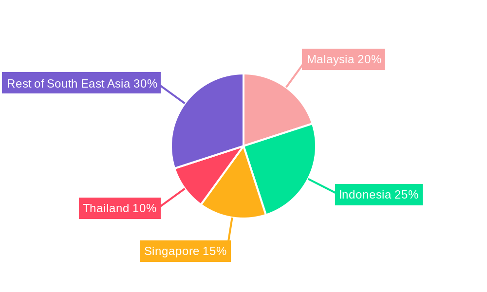Aircraft MRO Industry Market Share by Region - Global Geographic Distribution