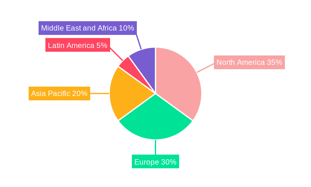 Aircraft Radome Market Market Share by Region - Global Geographic Distribution
