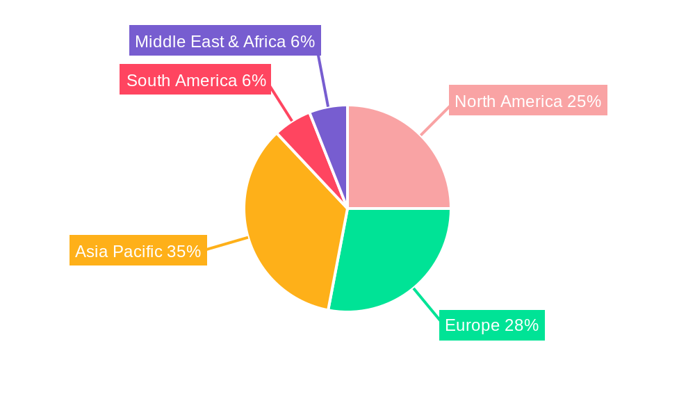 Aldehyde Catcher Market Share by Region - Global Geographic Distribution
