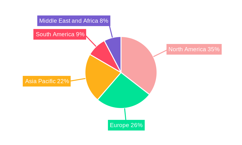 Alfalfa Industry Market Share by Region - Global Geographic Distribution