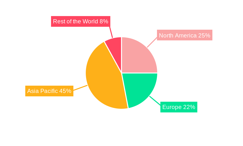 Aluminum Die Casting Machine Market Market Share by Region - Global Geographic Distribution