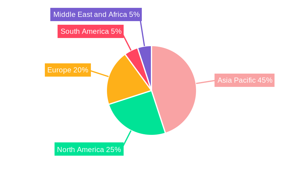 Aluminum Hydroxide Market Market Share by Region - Global Geographic Distribution