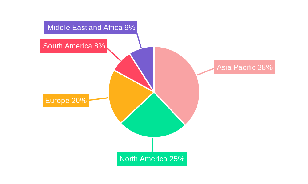 Amines Market Market Share by Region - Global Geographic Distribution