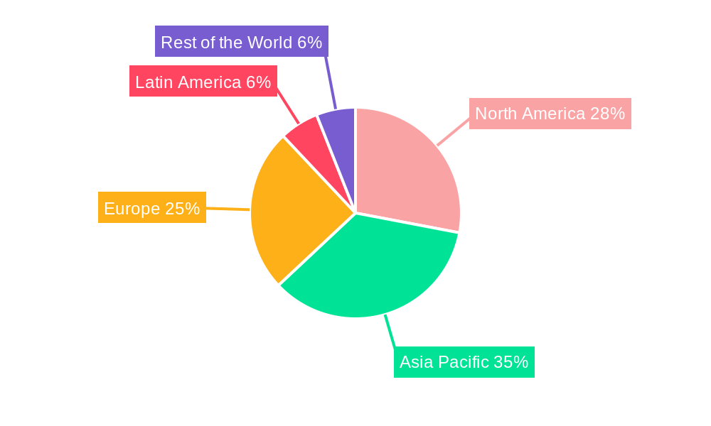 Assembly Line Industry Market Share by Region - Global Geographic Distribution