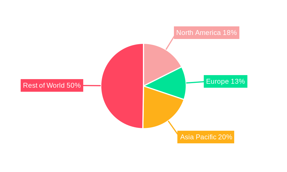 Asteroid Mining Market Market Share by Region - Global Geographic Distribution