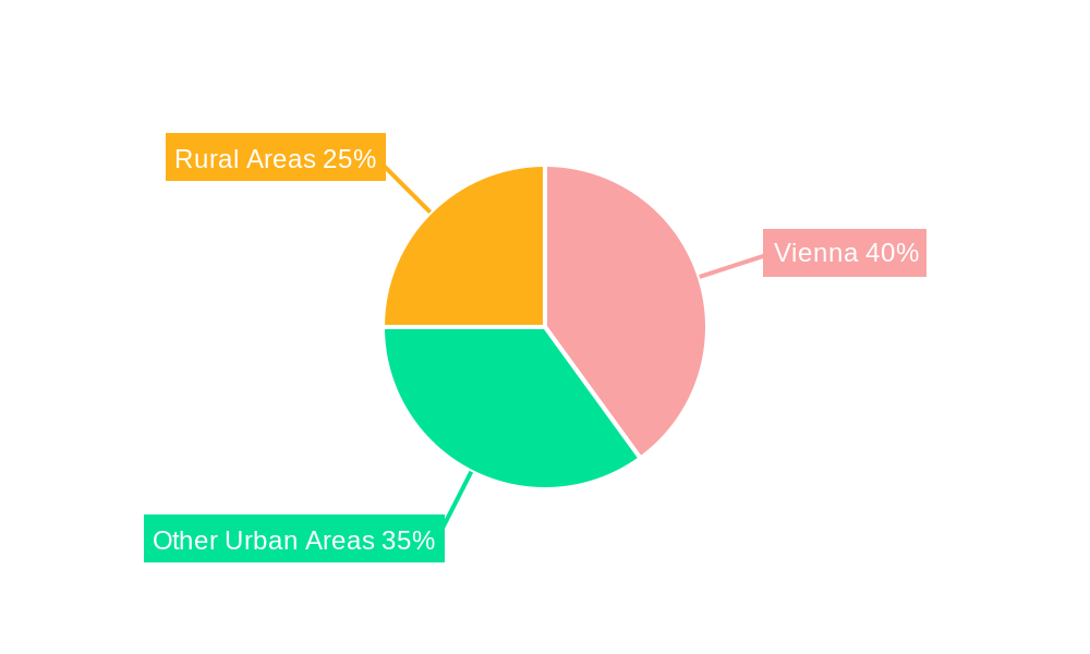 Austria OOH and DOOH Market Market Share by Region - Global Geographic Distribution