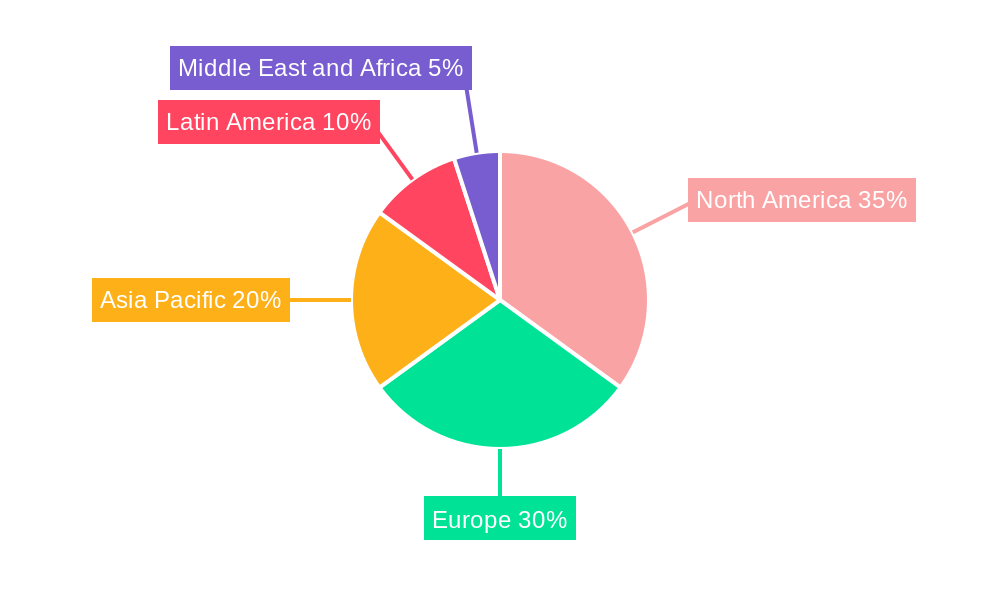 Automated Mining Equipment Industry Market Share by Region - Global Geographic Distribution