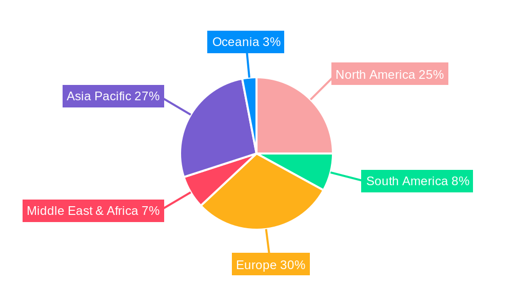 Automotive 3PL Industry Market Share by Region - Global Geographic Distribution