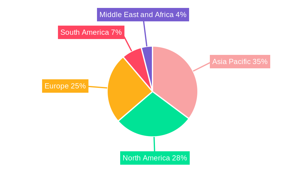 Automotive Catalysts Market Market Share by Region - Global Geographic Distribution