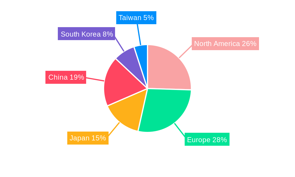 Automotive Optoelectronics Market Market Share by Region - Global Geographic Distribution