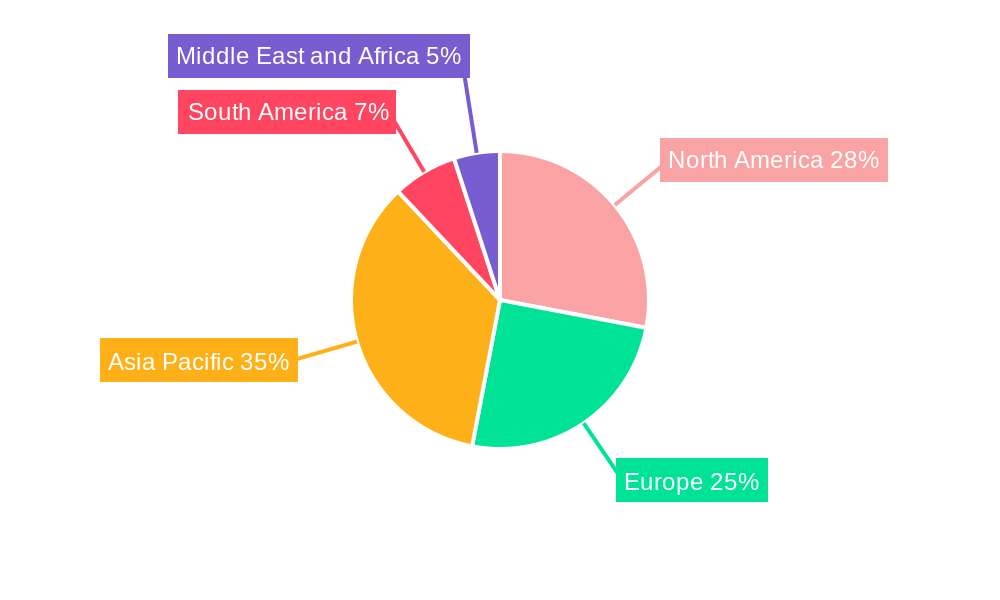 Automotive Smart Key Market Market Share by Region - Global Geographic Distribution