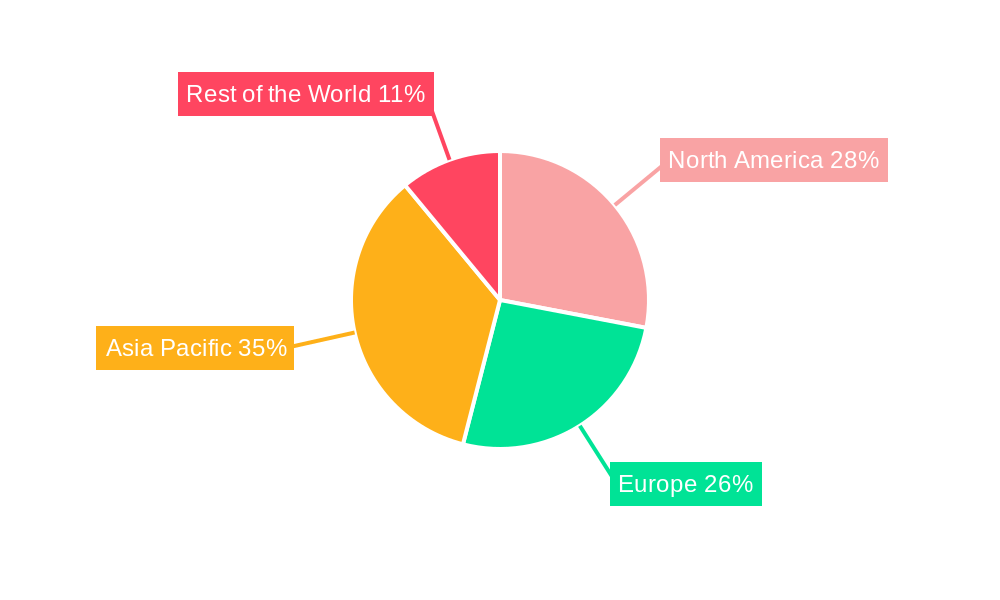 Automotive Upholstery Market Market Share by Region - Global Geographic Distribution