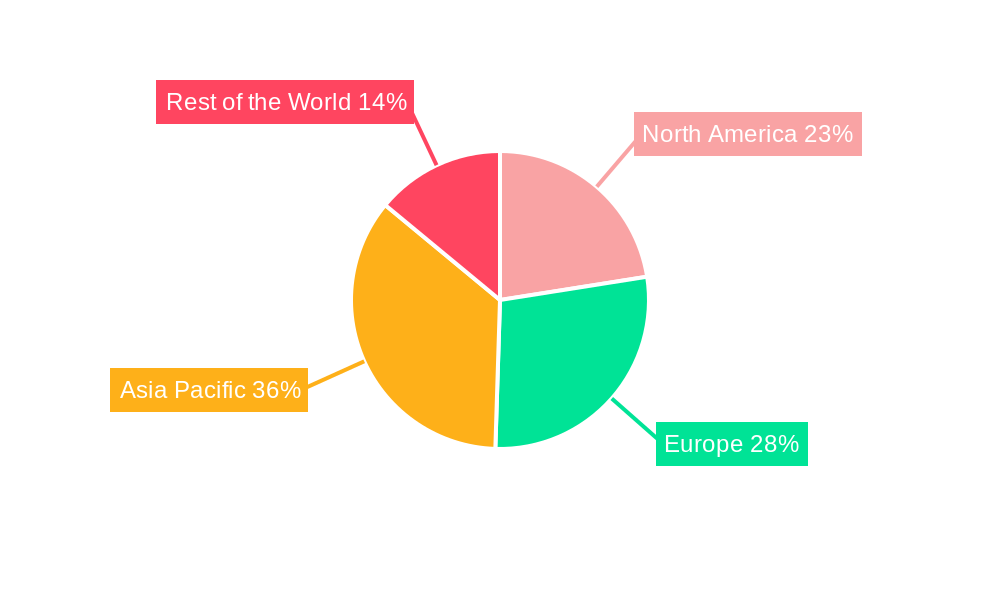 Autonomous Train Industry Market Share by Region - Global Geographic Distribution