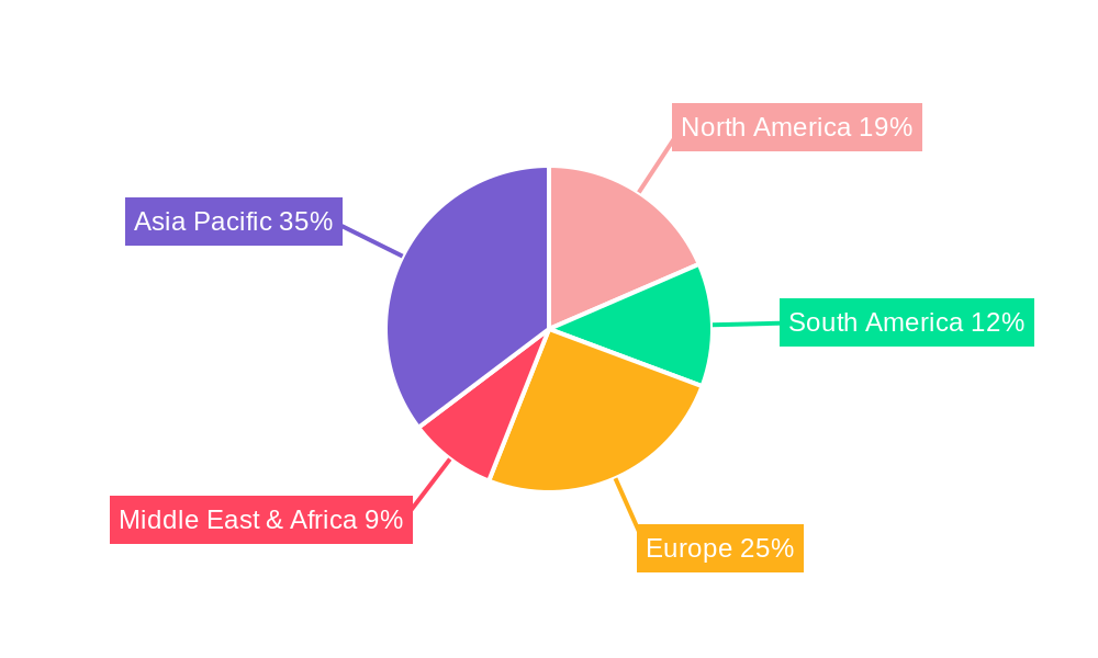 Azotobacter Market Market Share by Region - Global Geographic Distribution