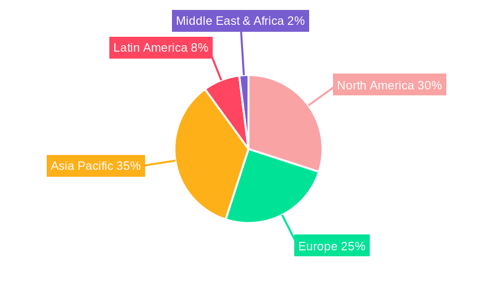 Baby Care Packaging Market Market Share by Region - Global Geographic Distribution