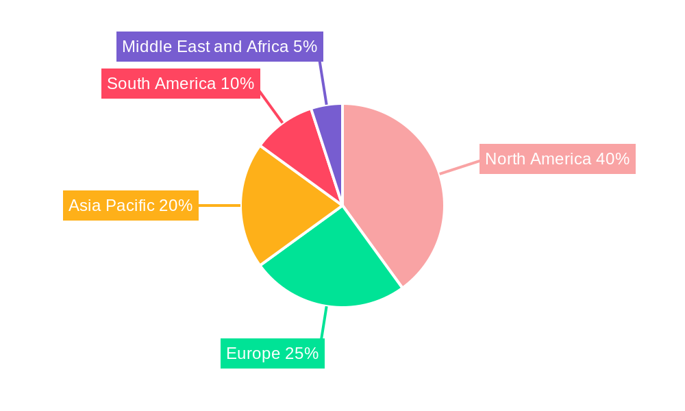 Baseball Accessories Market Market Share by Region - Global Geographic Distribution