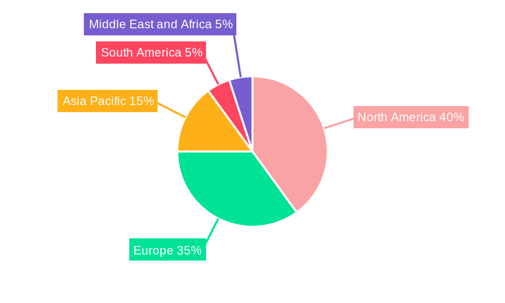 Bio-Pharma Logistics Industry Market Share by Region - Global Geographic Distribution