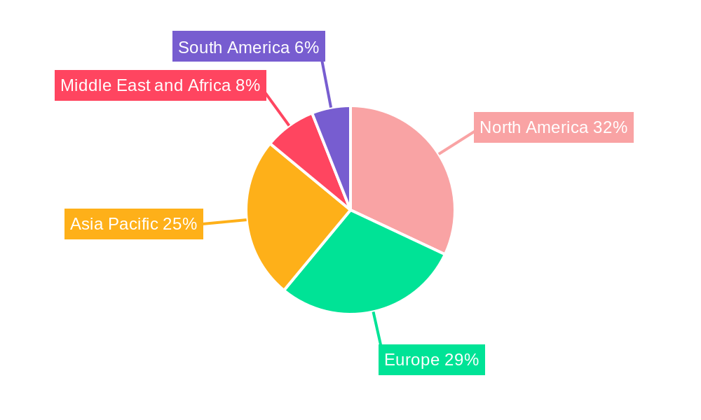 Biotechnology Instruments Market Market Share by Region - Global Geographic Distribution