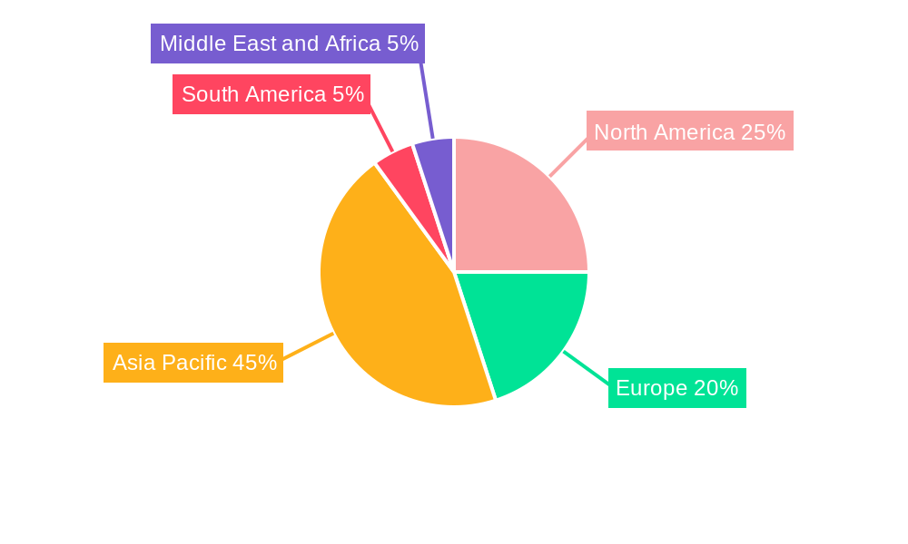Bismuth Market Market Share by Region - Global Geographic Distribution