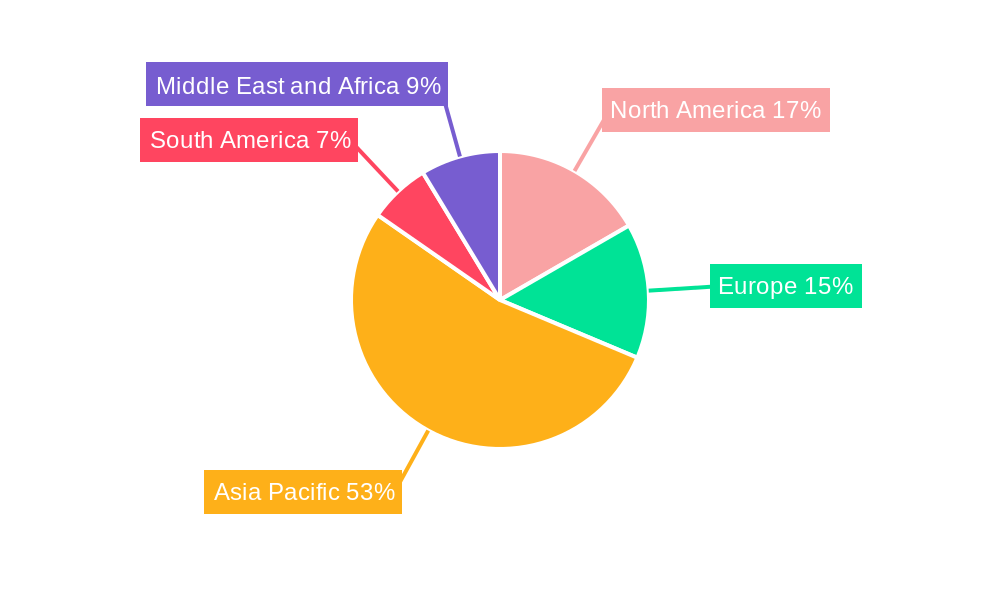 Bleaching Clay Market Market Share by Region - Global Geographic Distribution