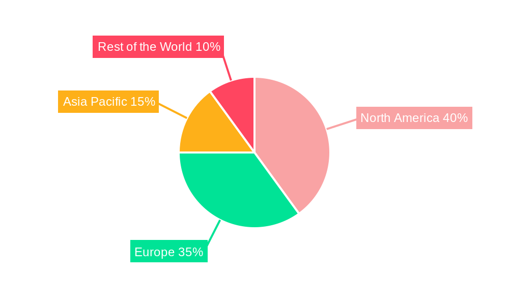 Boat Rental Industry Market Share by Region - Global Geographic Distribution