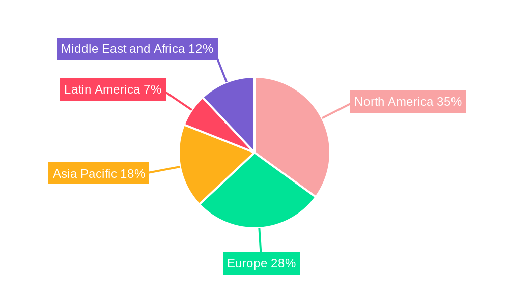 Body Armor Market Market Share by Region - Global Geographic Distribution