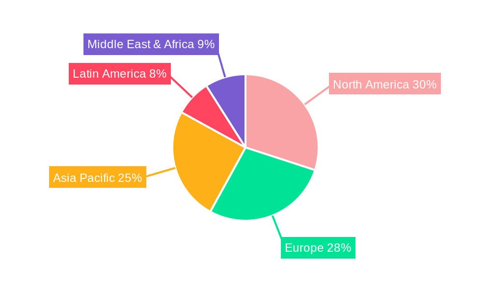 Brainstorm Software Market Share by Region - Global Geographic Distribution