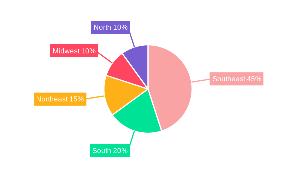 Brazil Freight and Logistics Industry Market Share by Region - Global Geographic Distribution