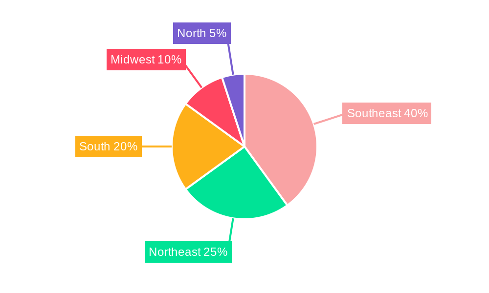 Brazil Lubricants Industry Market Share by Region - Global Geographic Distribution