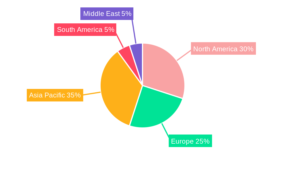 Bulletproof Glass Industry Market Share by Region - Global Geographic Distribution
