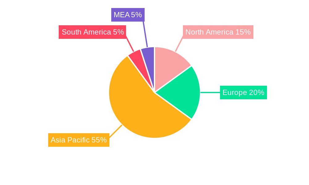 Calcined Anthracite Market Market Share by Region - Global Geographic Distribution
