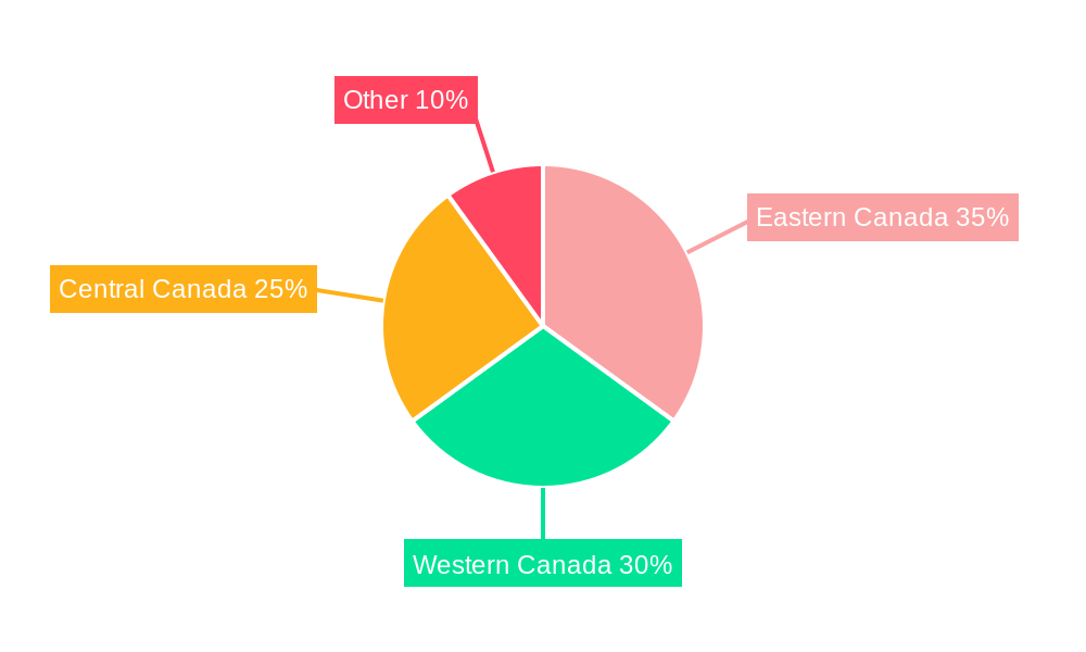 Canada Home Textiles Market Market Share by Region - Global Geographic Distribution