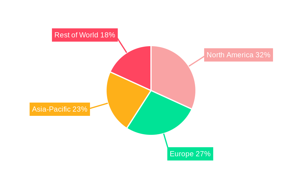 Car Loan Market Market Share by Region - Global Geographic Distribution