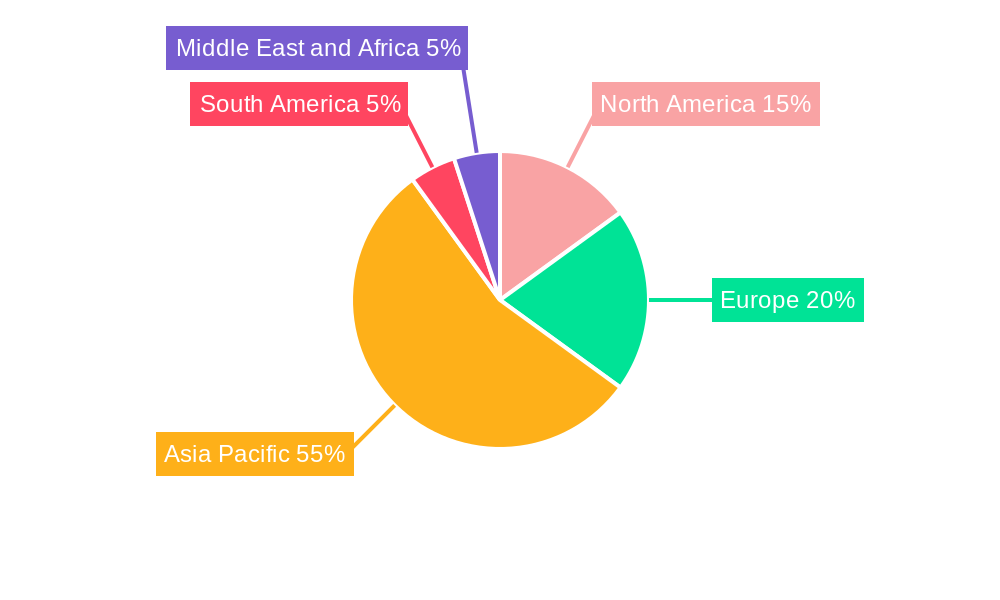 Cassia Gum Market Market Share by Region - Global Geographic Distribution