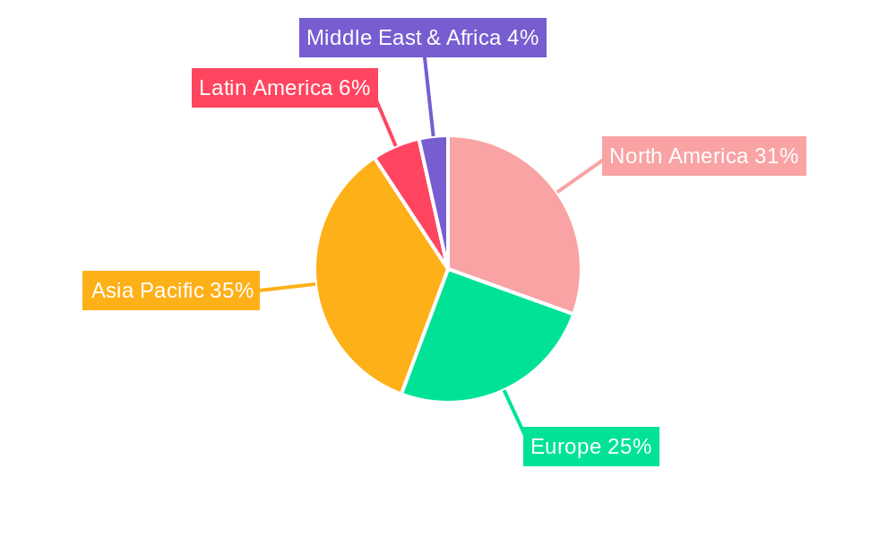 Cefcapene Pivoxil Hydrochloride Market Share by Region - Global Geographic Distribution