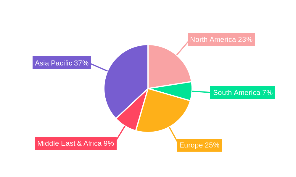 Ceramic Electrolytes Market Share by Region - Global Geographic Distribution