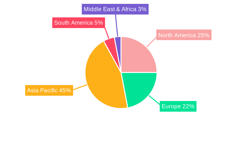 Ceramic Fiber Paper Market Market Share by Region - Global Geographic Distribution